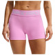 Nike Γυναικείο σορτς-κολάν Pro Mid-Rise 3'' Biker Shorts